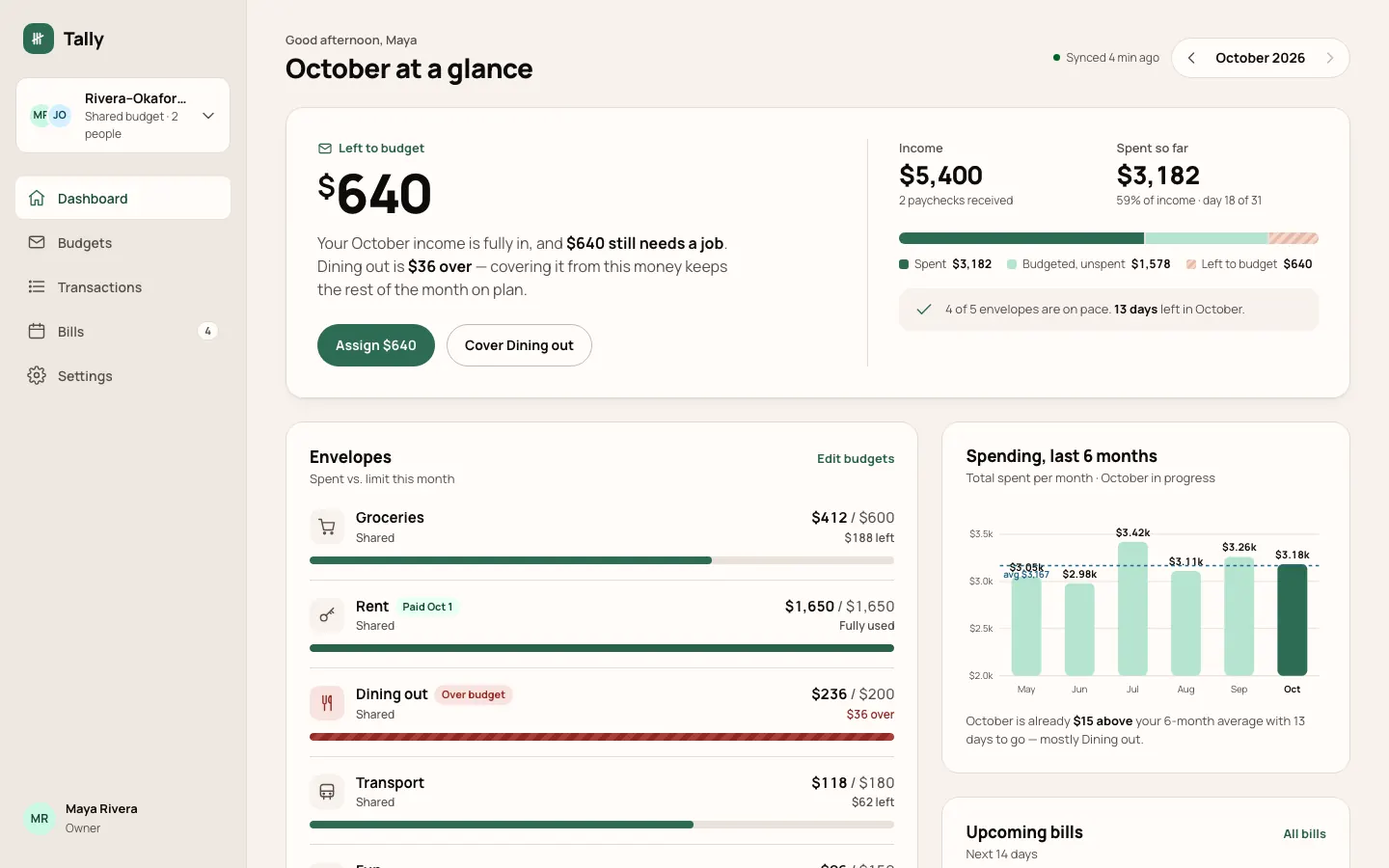 After: Tally dashboard, made with styleseed