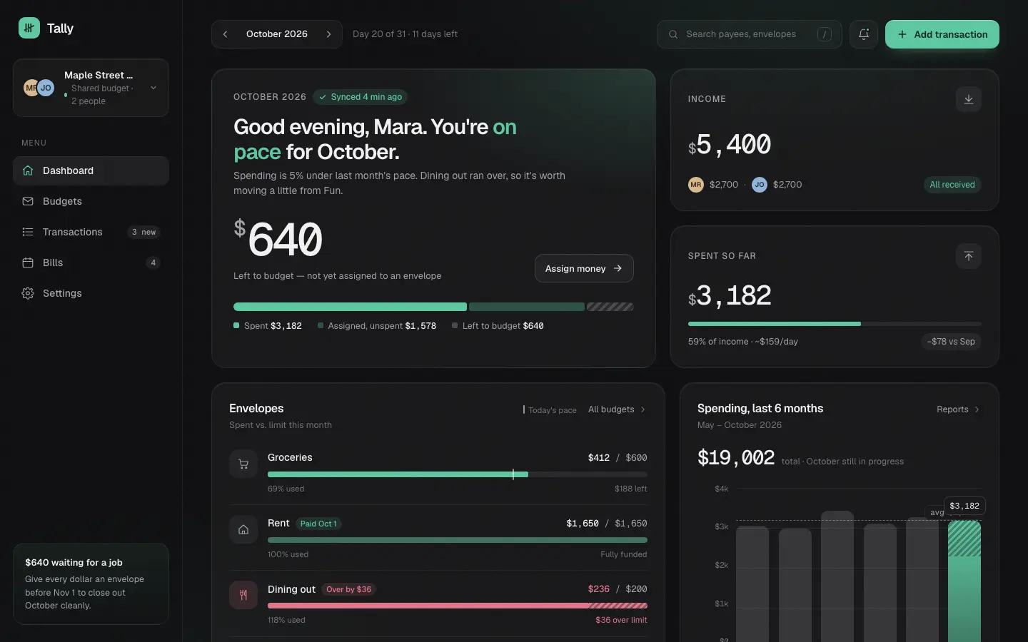 After: Tally dashboard, made with Supanova Design Engine