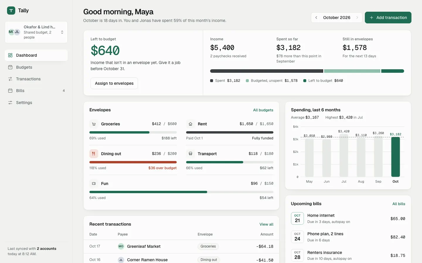 After: Tally dashboard, made with design-taste-frontend v2 experimental (Taste Skill)
