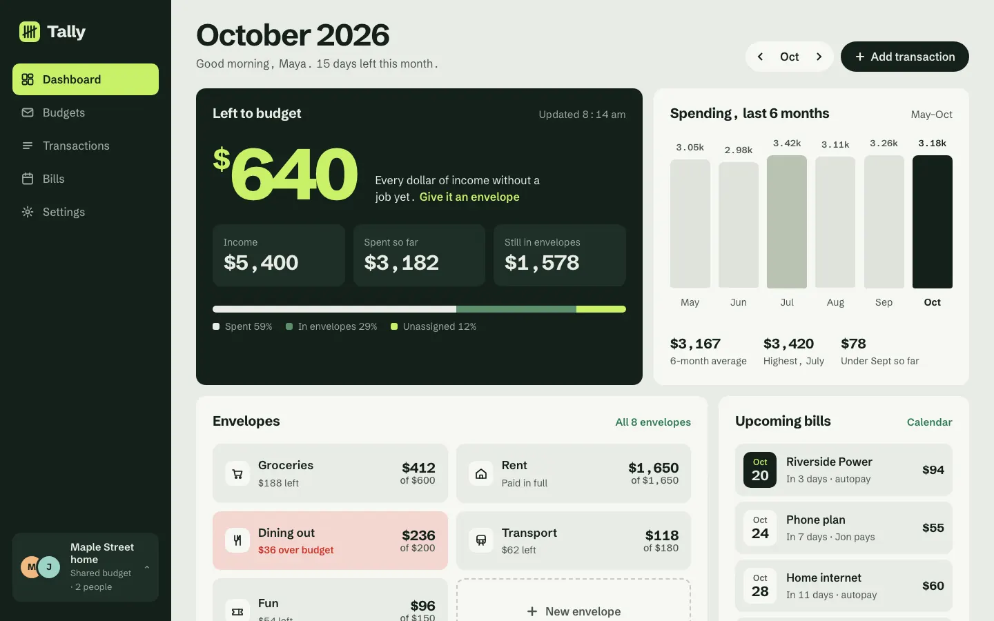After: Tally dashboard, made with Taste Skill (design-taste-frontend)
