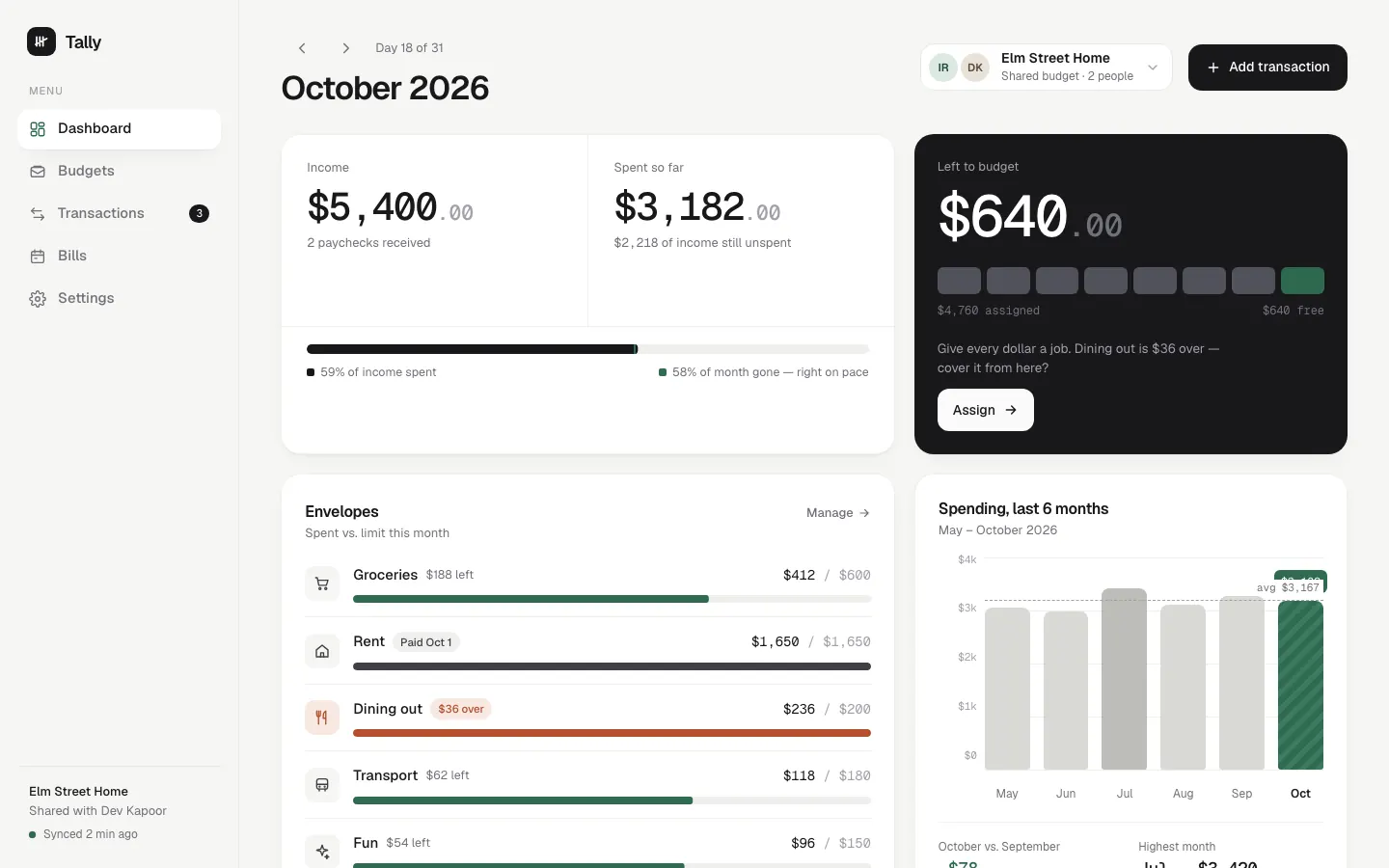 After: Tally dashboard, made with Stitch Design Taste (Taste Skill)