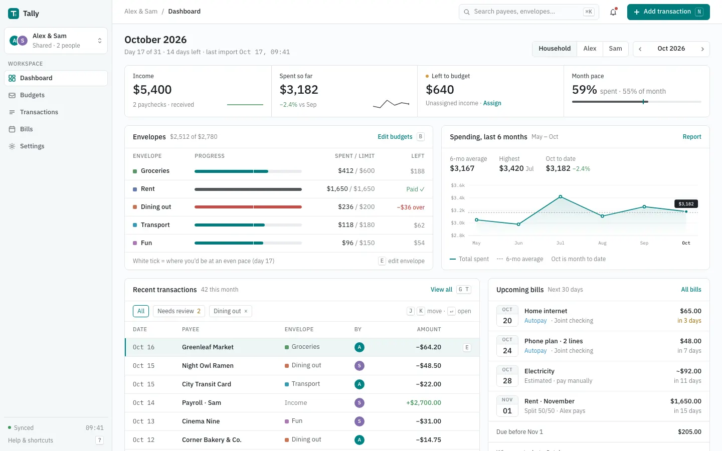 After: Tally dashboard, made with UI Craft: Dense Dashboard