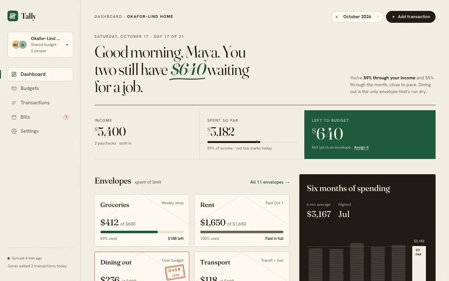 After: Tally dashboard, made with web-designer