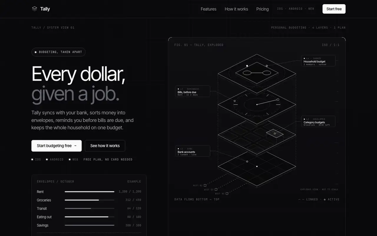 Tally landing page made with Technical Wireframe Info Layout (Meng To)